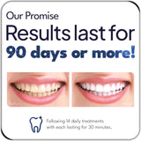 2-in-1 Teeth Whitening Strips | Professional Hydrogen Peroxide + Enamel-Repairing Nano-Hydroxyapatite | 28 No-Residue, Non-Slip Strips | Up to 8 Shades Whiter | Safe for Sensitive Teeth