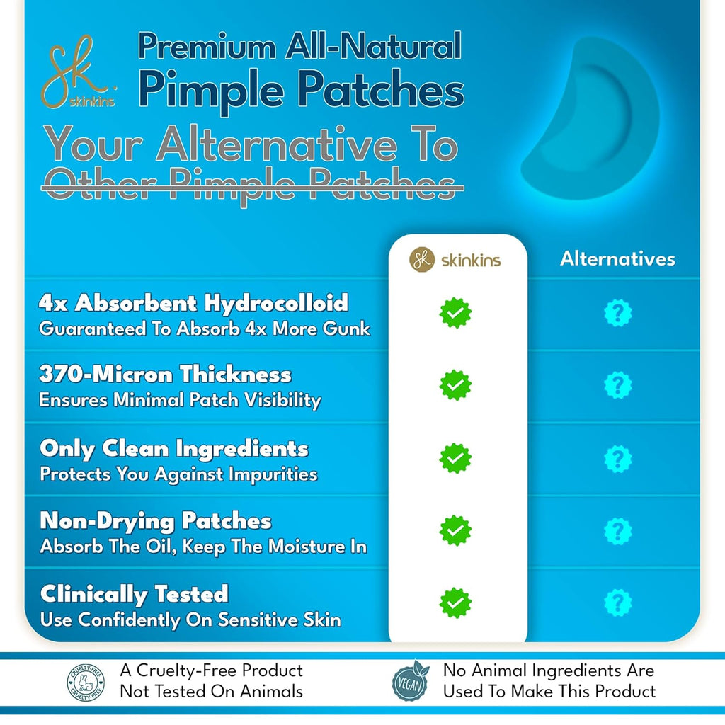 Hydrocolloid Pimple Patches for Face - Ultra-Thin 0.37mm Acne Patch with Centella - Beveled for Stronger Grip - Korean Skin Care Spot Covers - Gunk Out in 6-8 Hrs - Vegan, Made in Korea, 48 Dots